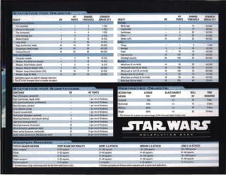 Star Wars GM Screen (Saga Edition).pdf