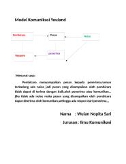 model komunikasi (wulan nopitasari).docx