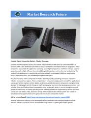Ceramic Matrix Composites Market.pdf